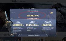 电竞吃瓜到无畏,见证电竞圈的蜕变与成长